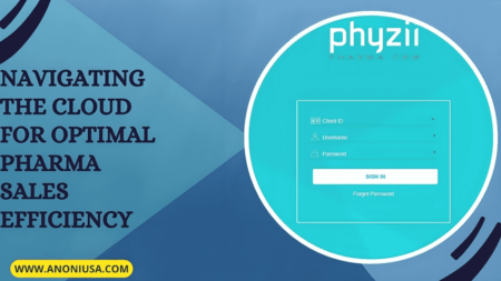 Phyzii CRM